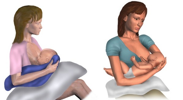 Posições corretas para dar de mamar ao bebê