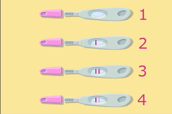 Interpretação dos teste de gravidez de farmácia